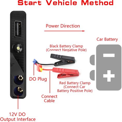Chargeur de Démarrage Portable 12V pour Batterie Auto, Booster de Secours avec Banque d'Énergie, Moteur Essence jusqu'à 3.0L, Couleur Noire (1/5)