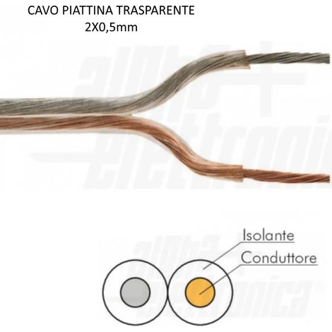 CAVO PIATTINA TRASPARENTE X COLLEGAMENTO LED 2X0,5mm VENDITA AL METRO