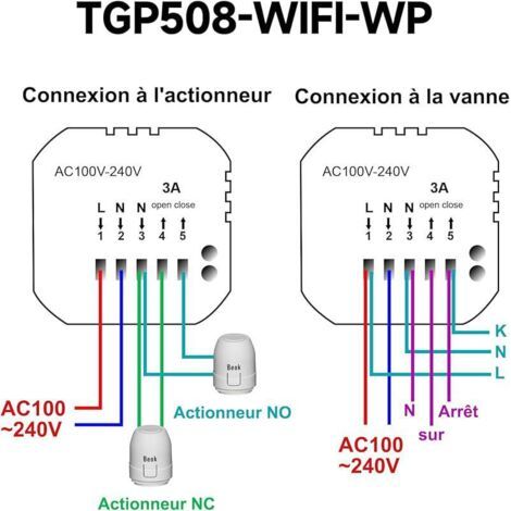 FOREHILL WLAN-Thermostat 3A, programmierbarer Thermostat für Fußbodenheizung mit Wasseranschluss, vernetzt und intelligent kabelgebunden, kompatibel mit Google Assistant und Tuya Smart Life Sprachsteu (1/3)
