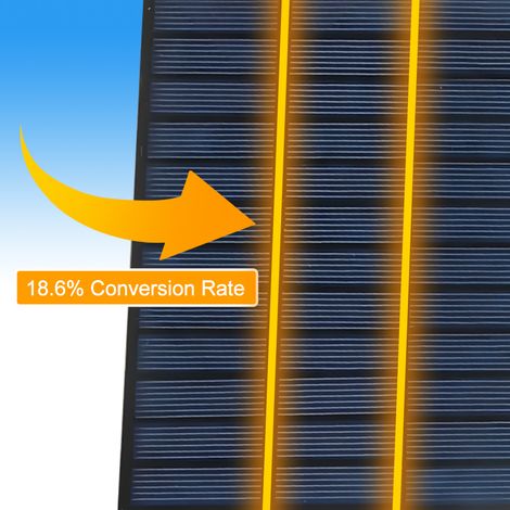 Modulo fotovoltaico compatto Toivize da 3W 12V policristallino ad alta efficienza 18,6% impermeabile IPX6, colore nero, ideale per progetti fai-da-te. (1/5)