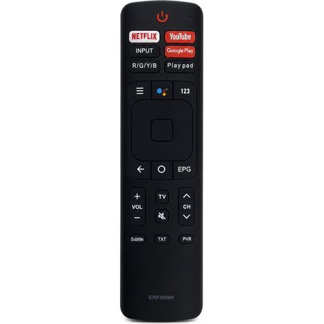 Télécommande TV Infrarouge ERF3I69H Compatible avec Hisense et VU, Sans Commande Vocale (1/5)