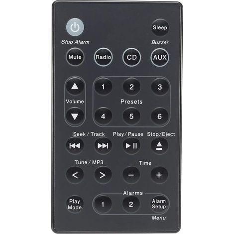 Universelle Ersatzfernbedienung von Bose für das Bose SoundTouch Wave Musik-Radiosystem (Generationen 1, 2, 3 und 4) (Batterien nicht enthalten) (Schwarz) (1/4)