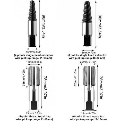 Jeu de 4 extracteurs de filetage pour tubes 1/2" et 3/4", pour vis abîmées. (1/5)