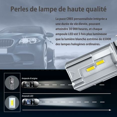 Ampoule H4 LED, 6500K Blanc pour Voiture de 12V-24V Hi/Lo Beam Kit d'ampoule Phare de Conversion. (2 Pcs),de (1/5)