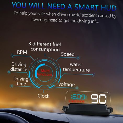 Affichage tête haute de voiture, outil de diagnostic de compteur de vitesse haute définition, élimination du code d'erreur OBDⅡ, alarme de survitesse d'ordinateur de conduite sûre pour tous les véhicu (1/5)