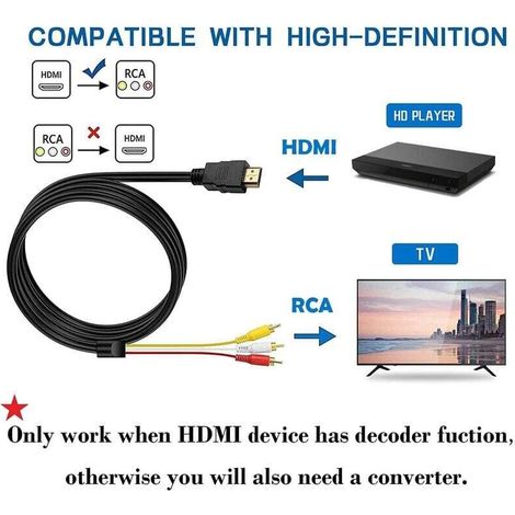 âble HDMI vers RCA,1080P Câble de Conversion HD pour Décodeur HDMI vers 3RCA,Adaptateur de Câble Audio Vidéo Rouge Jaune Blanc pour TV HDTV DVD - 1,5 m (1/4)