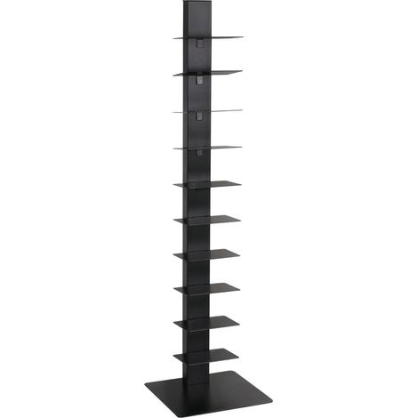 Sklum – Étagère Pex en acier noir 150cm x 39cm – Style industriel – 2 étagères – Résistante et durable pour intérieur moderne (1/5)