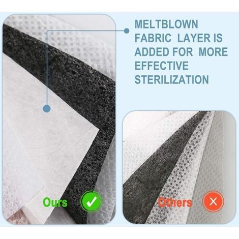 Packung mit 30 Ersatzfiltern für Atemschutzmasken, aus Aktivkohlegewebe, 5-lagiger Ersatzfilter, wiederverwendbare, atmungsaktive Staubmaske, geeignet für Holzarbeiten, Universalgröße (1/5)