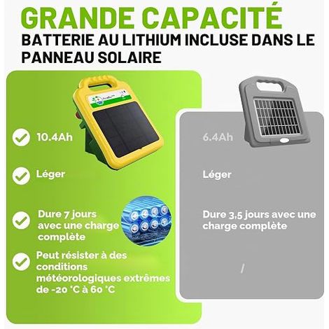 Clôture électrique solaire 16KM Appareil Électrique avec Batterie au Lithium 10400mAh et Panneau Solaire 4.3W pour Bovins Chevaux Moutons Porcs et Volaille (1/4)