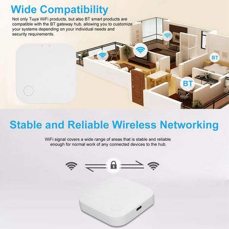 Tuya Smart WiFi + BT Hub [Smart Home Gateway] + Hausautomatisierungsbrücke + Kompatibel mit Alexa & Smart Life (1/4)