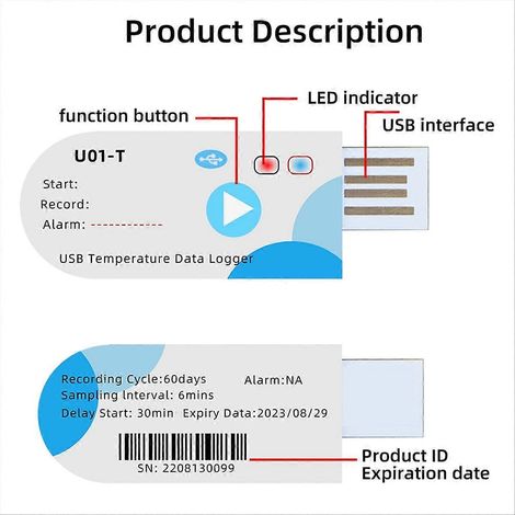 Enregistreur de données de température USB (1/5)