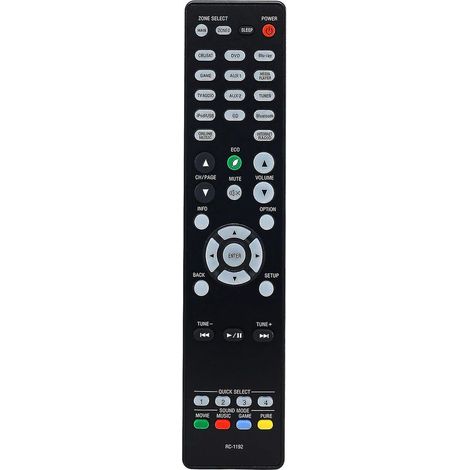 Fernbedienung für Wohnzimmer-AV-Receiver, kompatibel mit den Modellen RC-1193, RC-1192, RC-1189 und RC-1196 (1/4)