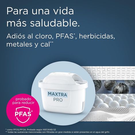 Jarra filtrante Brita Style Essential azul-gris suave 2,4 L (1/2)