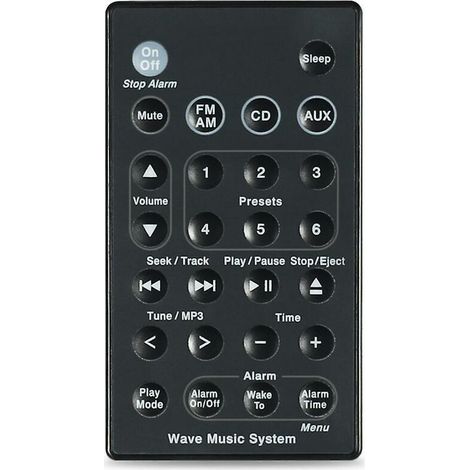 Replacement remote control for Bose Wave Music System AWR1B1 AWR1B2 AWRCC1 AWRCC2 AWRCC3 AWRCC4 AWRCC5 AWRCC6 AWRCC7 AWRCC8 - (1/5)