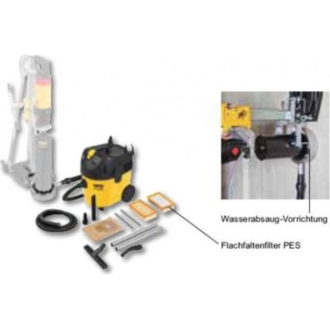 Trocken- und Nassauger 185503 R220