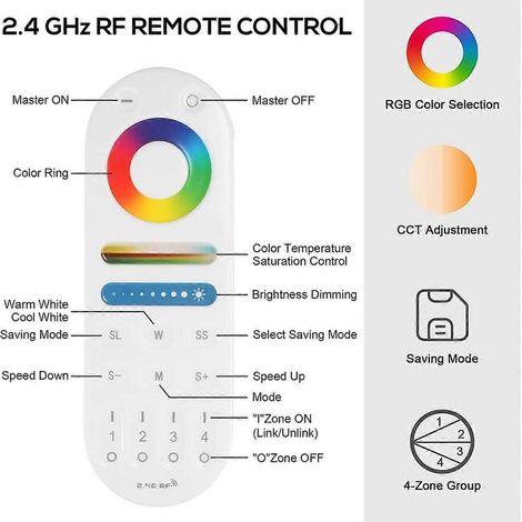 LM091 4-Zone 2.4G RF Remote Control Compatible with RGBW CCT RGB LED Dimming Controller Touch Screen White (1/4)