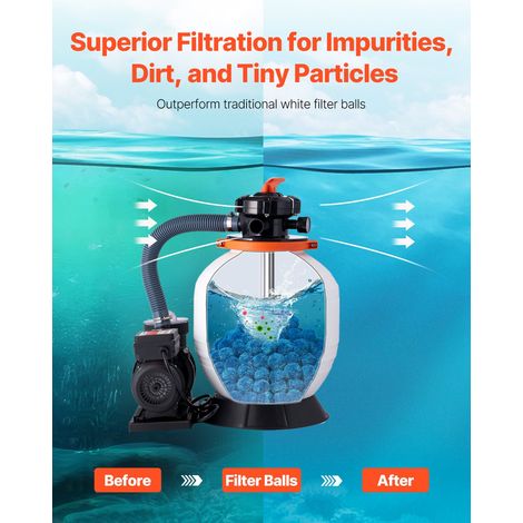 Boules Filtrantes pour Piscine Filtre à Sable - 1 - 83 kg (1/5)