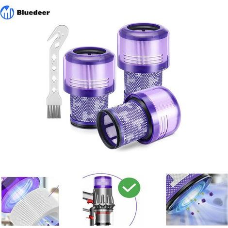 3er-Pack Ersatzfilter für Dyson V11 Akku-Staubsauger, Dyson V11 Torque Drive, V11 Animal, V15 Detect, Vergleichbar mit Teil 970013-02 (ohne Bürste) (1/5)