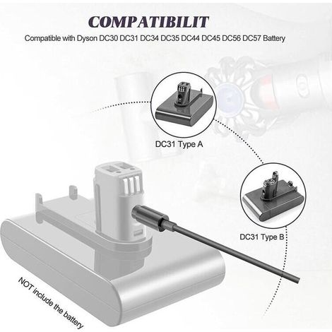 Dyson Chargeur Compatible avec DC30 DC31 DC34 DC35 DC44 DC45 DC56 DC57 - 16.75V/24.35V Batterie d'aspirateur-aspirateur dyson (1/5)