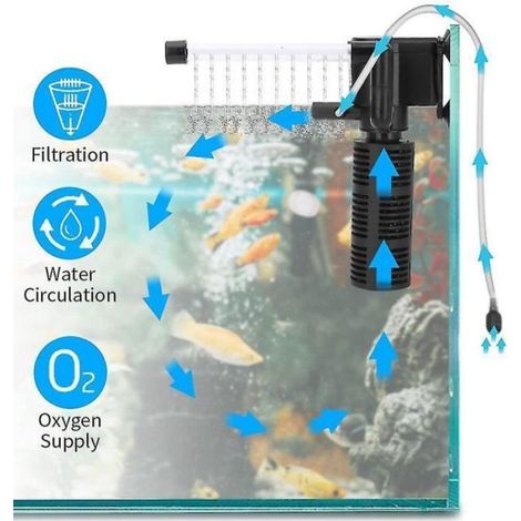 Pompe A Air - Pompe Submersible Aquarium - Filtre 3 En 1 Purificateur Eau Aeration Silencieuse - RS-603 - 5 W - 400 L/H - 210 X 158 X 55 Mm (1/4)