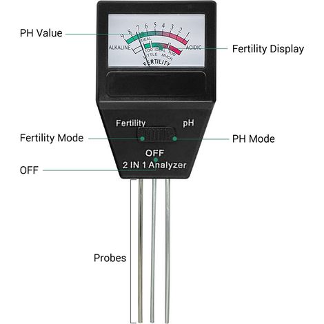 Analyseur de fertilité du PH du sol 2 en 1, testeur multifonction de type pointeur, compteur de microéléments portable pour serre, jardin, pelouse, ferme, verger (1/5)