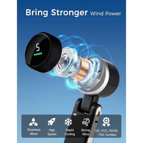 Mini Ventilateur Portable 5 Vitesses – 12h Autonomie, Moteur Sans Balais – 3600mAh pour Bureau, Cou & Poche – Noir (1/4)