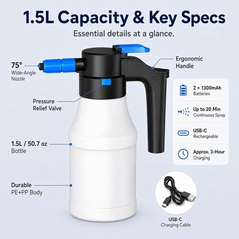 Pulvérisateur À Mousse Électrique 1,5 L, Pulvérisateur De Jardin Électrique À Pression Portatif Rechargeable Par Usb, Voiture Et Maison (1/5)