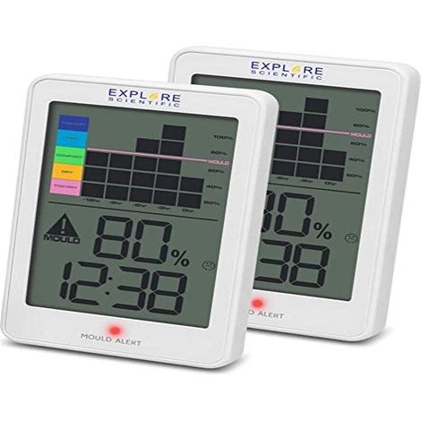 Explore Scientific WSH1008 Interno Igrometro elettronico Bianco (1/3)