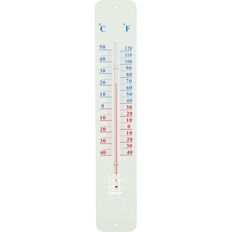 Thermomètre Géant en Métal (1/4)