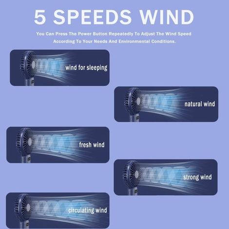 Mini ventilador，ventilador de mano，recargable，USB，mini ventilador de mano，imprescindibles (azul oscuro，1 unidad) (1/4)