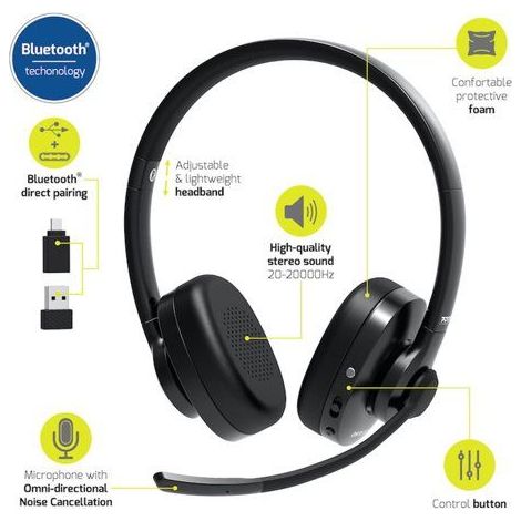 PORT Connect ON'R 500 - micro (1/5)