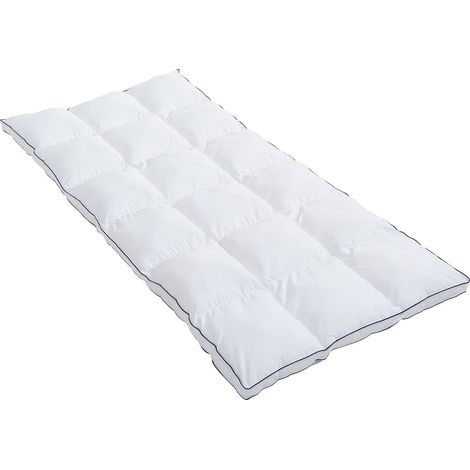 Surconfort de matelas anti-acariens 1 place - 90x 190 cm - Enveloppe satin 120 fils/cm2 - garnissage 1000gr/m2 - Blanc passepoil bleu - PRESTIGIA de Palacio