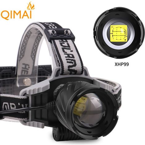 (Batterie non incluse dans le modèle 2099-P99) Phare LED puissant, chargement USB, style bandeau (1/5)