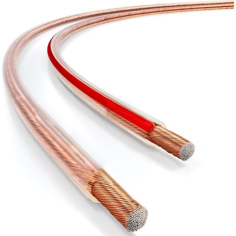 Cable para altavoz 2x 1.5 mm2 10 M Transparente (1/4)