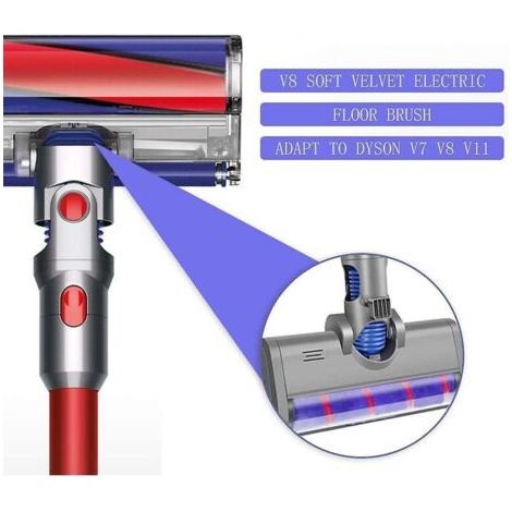 Têtes de nettoyage pour aspirateurs sans fil à main Dyson V7 V8 V10 V11 et accessoires pour sols (1/4)