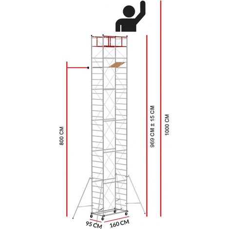 Scedil – Échafaudage M4 LUX 150 – Hauteur de travail 10 m – Acier électrogalvanisé – Charge maximale 180 kg – Dimensions 160 x 95 cm