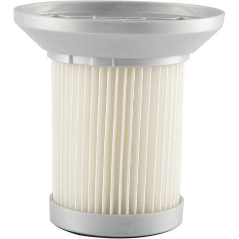 Filter Replacement for 1665 2156 Powerforce 1665 1613056-- (1/4)