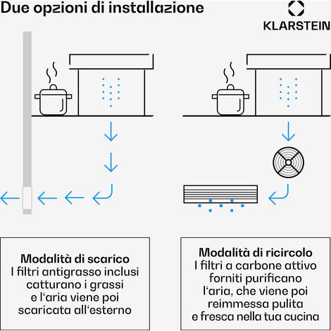 Klarstein Royal Flush Eco Slim 60 - Cappa aspirante, 60 cm, 651 m³/ora, classe energetica A