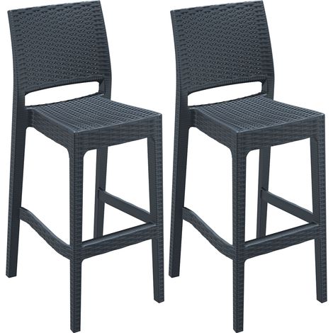 2er Set Barhocker Jamaica dunkelgrau (1/5)