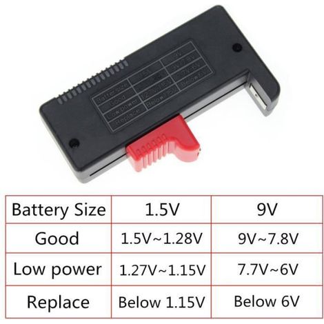 Testeur De Batterie - LCD Numerique Universel Pour Piles AA AAA C D 9V 1.5V - Usage Domestique Et Professionnel - 1 Unite (1/4)