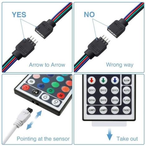 Elfeland LED Ruban 10m 5050 RGB 300 LEDs IP65 Étanche Bande LED Kit Bande Lumineuse RGB Flexible Multicolore Peut-Découpé (1/4)