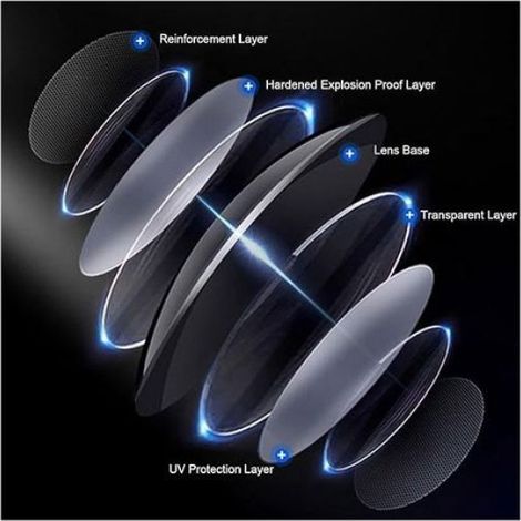 Lunettes de Soudage - Verres Vert Foncé - Protection Oculaire pour Soudage Brasage Découpe - 1 Pièce (1/5)