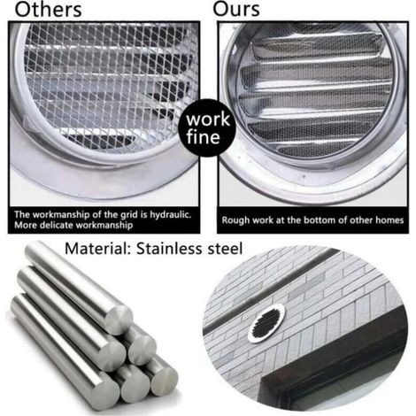 Grille de ventilation monobloc - Grille de ventilation ronde, grille de ventilation en acier inoxydable avec trous, ventilation en maille, grille de ventilation ronde, diamètre 150 mm (1/3)