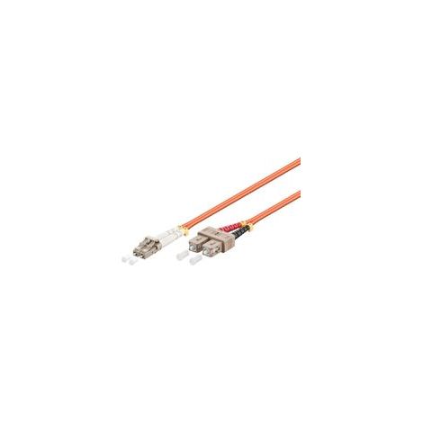 MicroConnect LC-SC Multimode-Glasfaser (1/3)