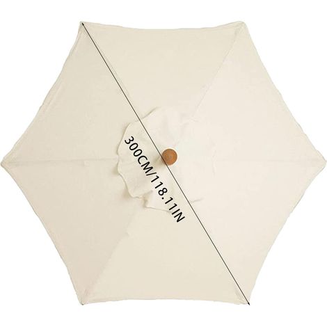 Toiles de rechange pour parasols de terrasse, toiles de rechange, pare-soleil et parasols imperméables (1/5)