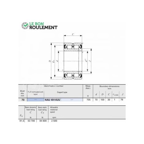 Roulement à rouleaux cylindriques NAU4914-UU-IKO