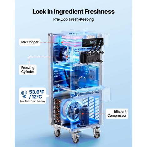 Machine à Glace Molle Rendement 20-28 L/h, Machine à Crème Glacée Commerciale 2200 W, pour Glacier Pâtisserie, Autoportant, 3 Parfu… (1/5)