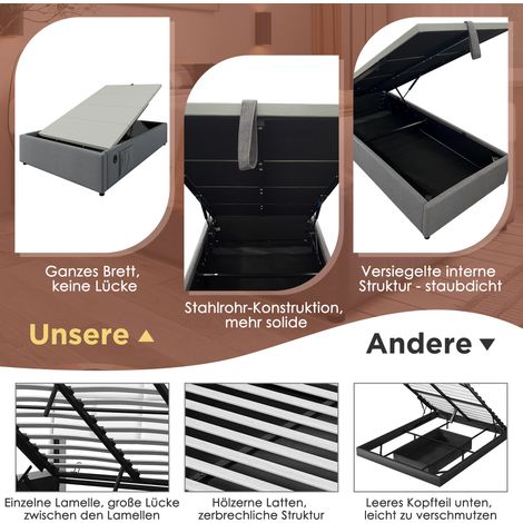 Lit 1 place 90x190 cm, sommier complet avec tête de lit absente, structure en tissu coton gris, cadre de lit avec ports USB-C, sans tête, literie compacte. (1/5)