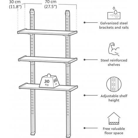 Keter – Kit d'étagères 100 cm noir – Structure métallique – 3 étagères en résine réglables – Charge maximale élevée – Pour espaces confinés (1/5)