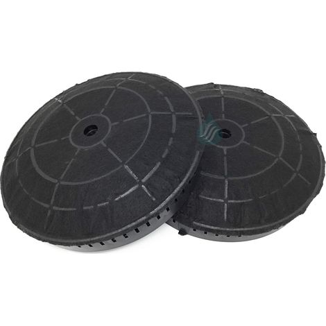 Aktivkohlefilter – 2er-Pack – Durchmesser 177 mm – Typ 57 – Geruchsneutralisierer – Für Umluft-Dunstabzugshauben (1/5)